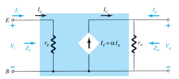 BJT Small Signal Analysis – Quantmasters