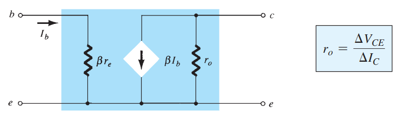 BJT Small Signal Analysis – Quantmasters